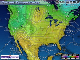 intelliweather